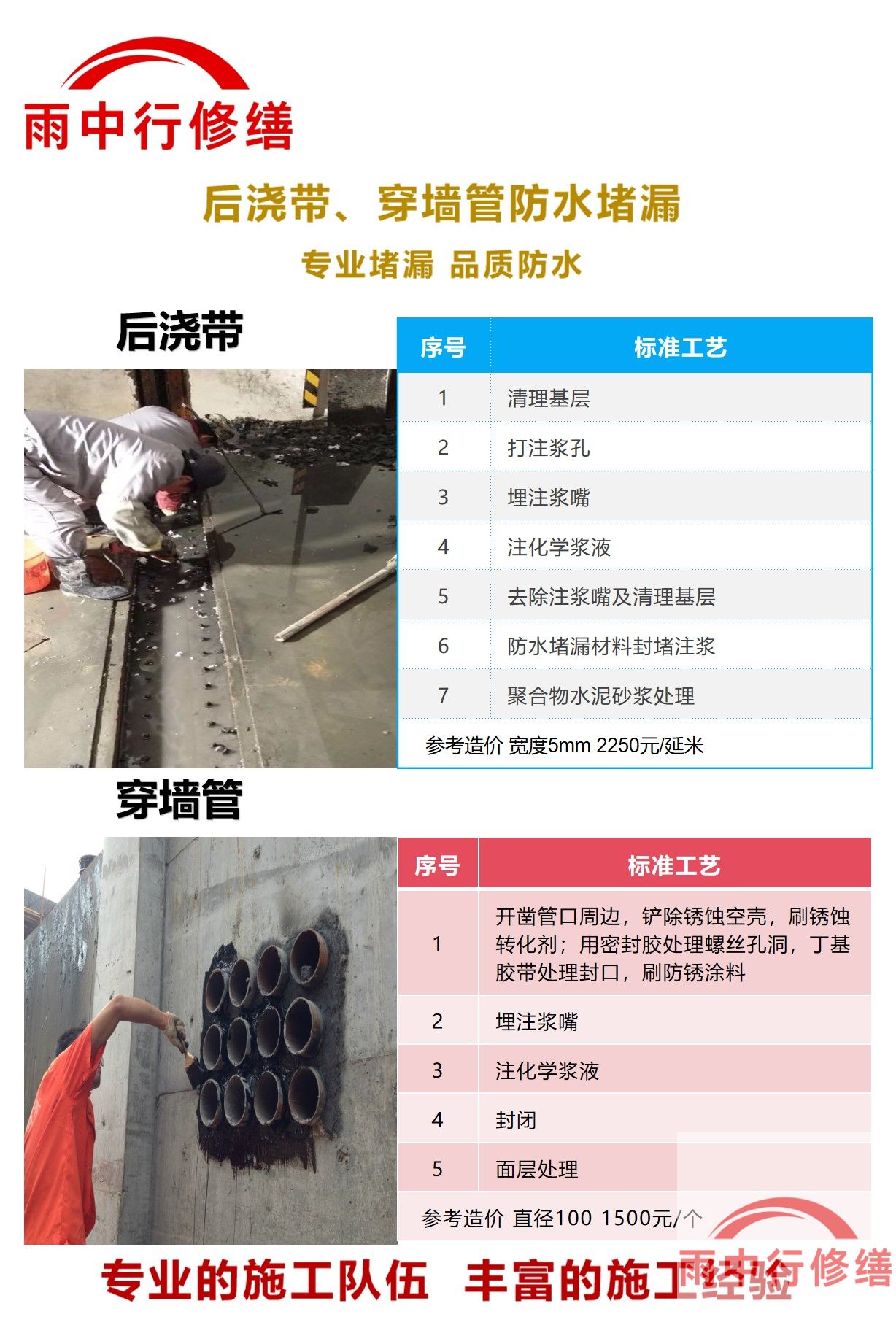 和平隧道堵漏加固